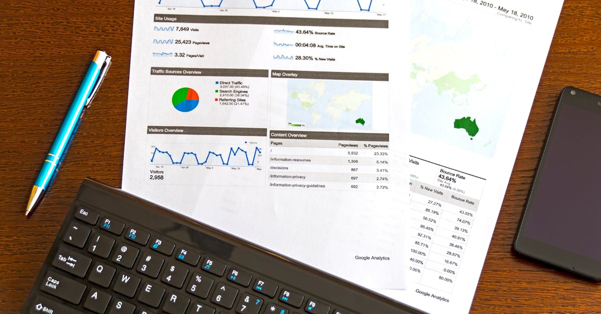 découvrez les dernières tendances du shopping digital et comment elles transforment l'expérience d'achat. plongez dans l'univers des nouvelles technologies, du commerce en ligne et des comportements des consommateurs pour optimiser vos stratégies de vente.